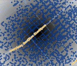 Απεικόνιση Διευθύνσεων