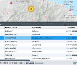 Εντοπισμός Κέντρου Υγείας