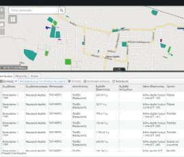 Ακίνητη Περιουσία Ακίνητη Περιουσία